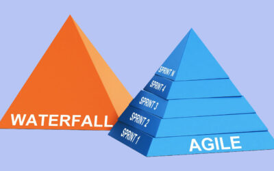 Agile vs Waterfall vs Hybrid – What is the right methodology for Cloud?