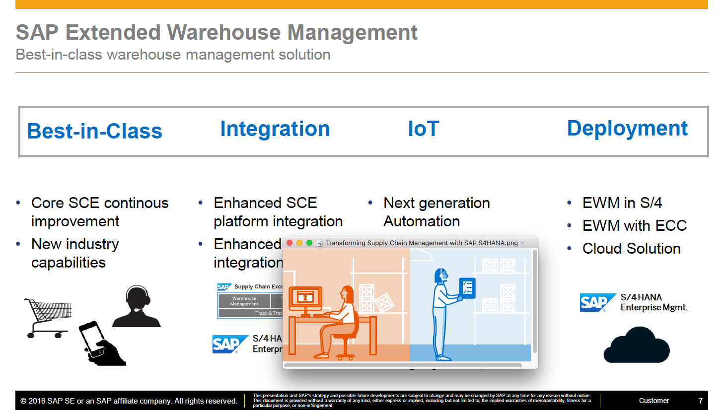 Extended Warehouse Management