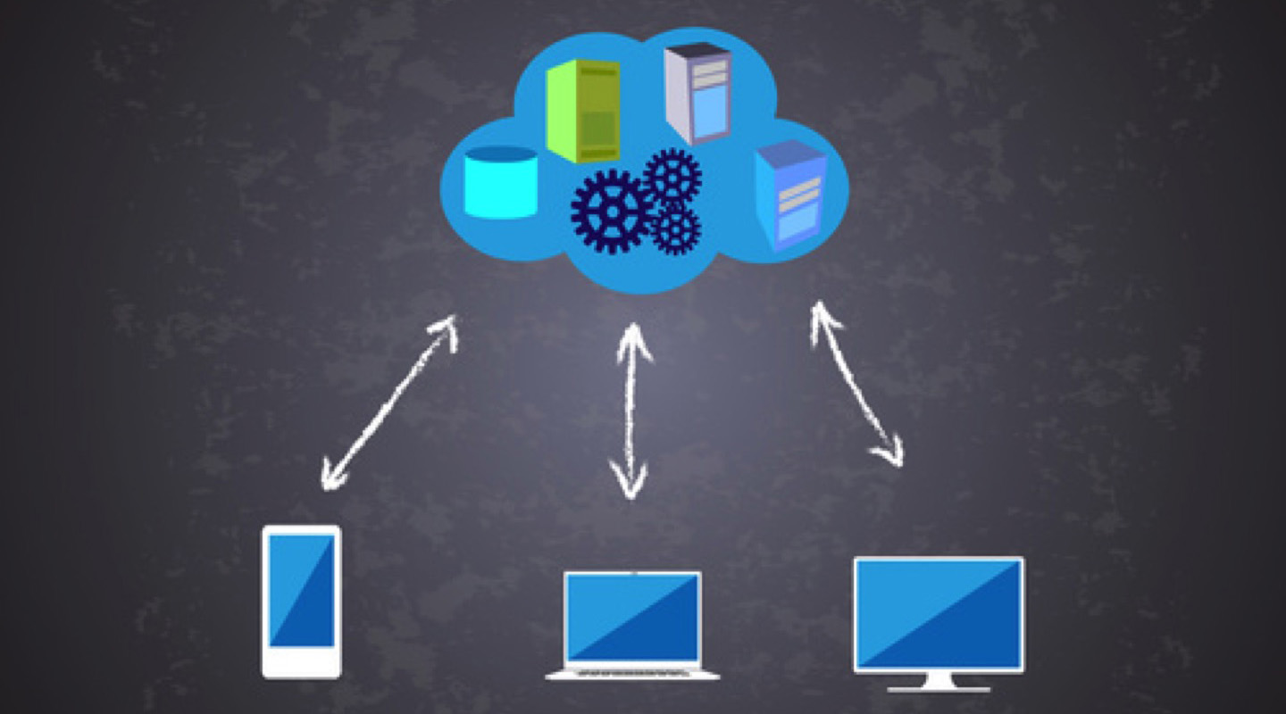 A Comprehensive Guide To Seamless System Integration - vrogue.co